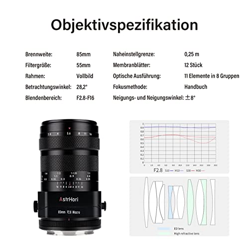 astrhori-85mm-f2-8-makro-tilt-objektiv-sony-e-schwarz image 8
