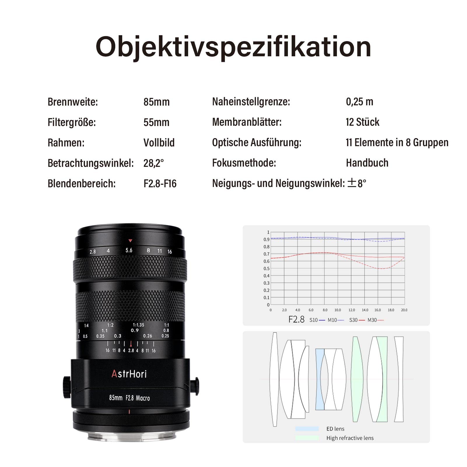 astrhori-85mm-f2-8-makro-tilt-objektiv-sony-e-schwarz image 3