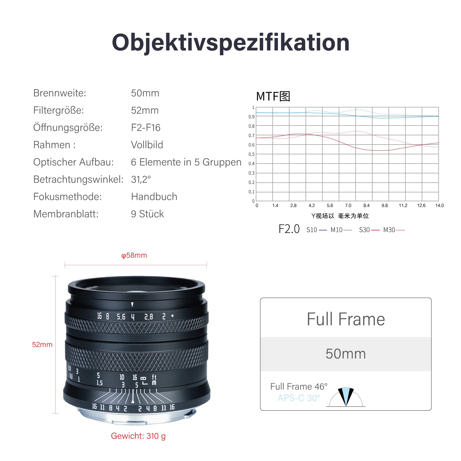 astrhori-50mm-f2-0-vollformat-objektiv-sony-e-schwarz-manuell image 2