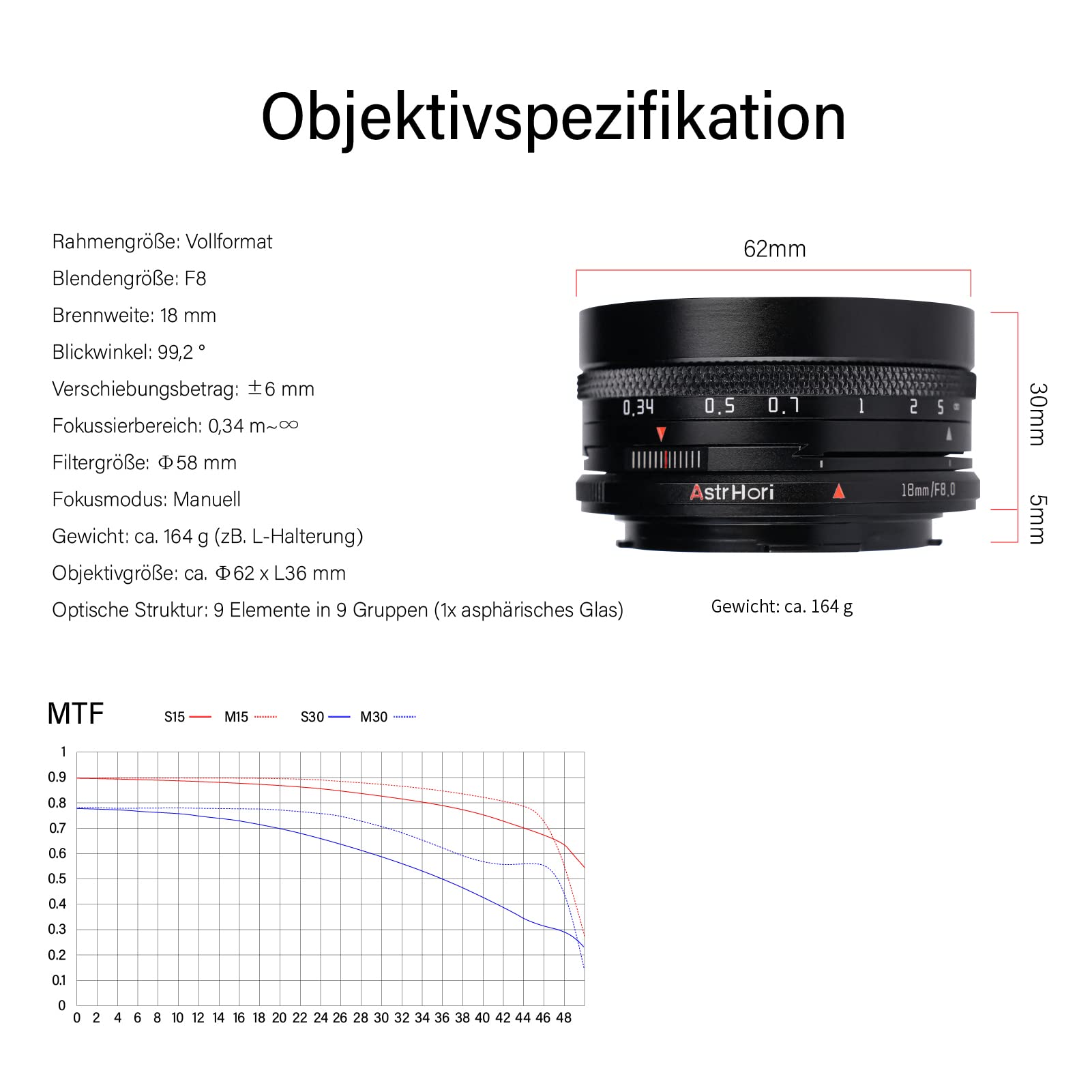 astrhori-18mm-f8-aps-c-shift-objektiv-l-mount-architektur image 5