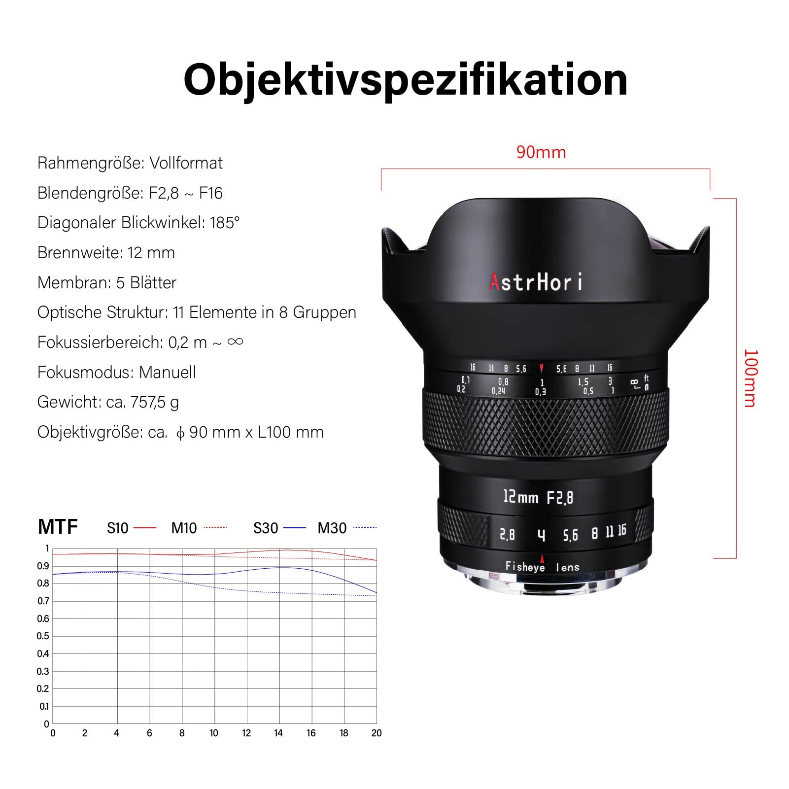 astrhori-12mm-f2-8-fischaugenobjektiv-sony-e-vollformat image 4
