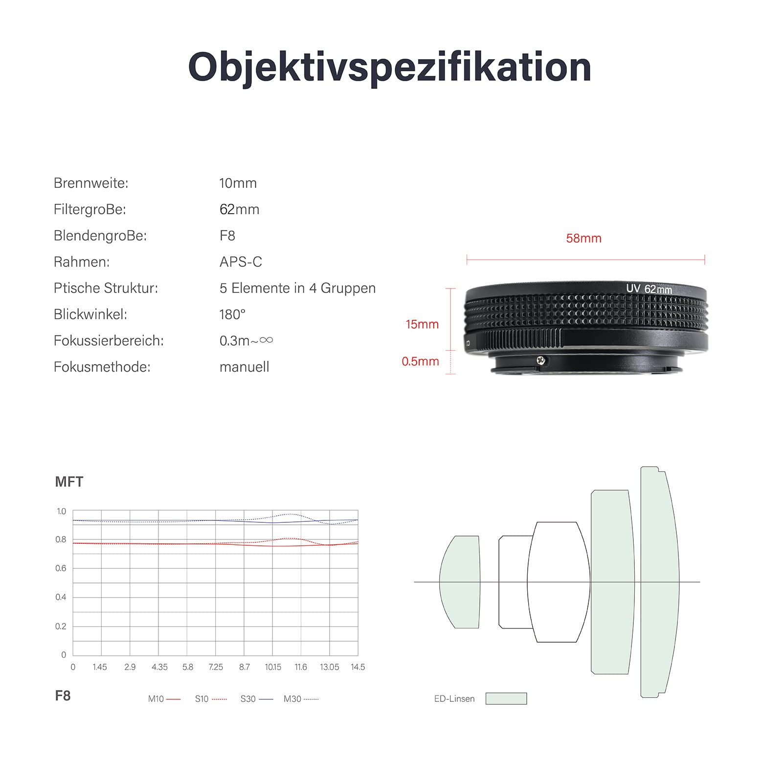 astrhori-10-mm-f8-ii-fischaugen-objektiv-sony-e-aps-c image 2